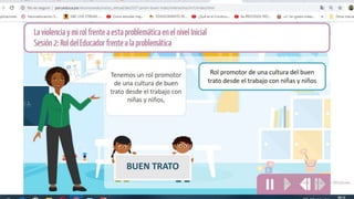 Promoviendo el buen trato modulo1