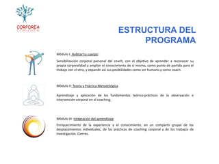 CORPOREA
                                                       ESTRUCTURA DEL
                                                            PROGRAMA
           Módulo I: Habitar tu cuerpo:
           Sensibilización corporal personal del coach, con el objetivo de aprender a reconocer su
           propia corporalidad y ampliar el conocimiento de si mismo, como punto de partida para el
           trabajo con el otro, y expandir así sus posibilidades como ser humano y como coach.



           Módulo II: Teoría y Práctica Metodológica

           Aprendizaje y aplicación de los fundamentos teórico-prácticos de la observación e
           intervención corporal en el coaching.




           Módulo III: Integración del aprendizaje
           Enriquecimiento de la experiencia y el conocimiento, en un compartir grupal de los
           desplazamientos individuales, de las prácticas de coaching corporal y de los trabajos de
           investigación. Cierres.
 