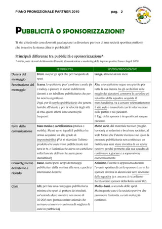 Fac simile lettera richiesta sponsor