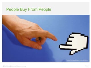People Buy From People 
Picture from www.brand drivendigital.com 
@SkipFidura@dotmailer #CustomerJourney Slide 5 
 