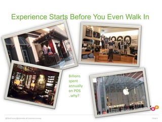 Experience Starts Before You Even Walk In 
Billions 
spent 
annually 
on POS 
..why? 
@SkipFidura @dotmailer #CustomerJourney Slide 6 
 