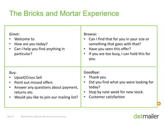 The Bricks and Mortar Experience 
Greet: 
• Welcome to 
• How are you today? 
• Can I help you find anything in 
particular? 
Slide 9 @SkipFidura @dotmailer #CustomerJourney 
Browse: 
• Can I find that for you in your size or 
something that goes with that? 
• Have you seen this offer? 
• If you are too busy, I can hold this for 
you. 
Buy: 
• Upsell/Cross Sell 
• Point out missed offers 
• Answer any questions about payment, 
returns etc. 
• Would you like to join our mailing list? 
Goodbye: 
• Thank you 
• Did you find what you were looking for 
today? 
• Stop by next week for new stock. 
• Customer satisfaction 
 