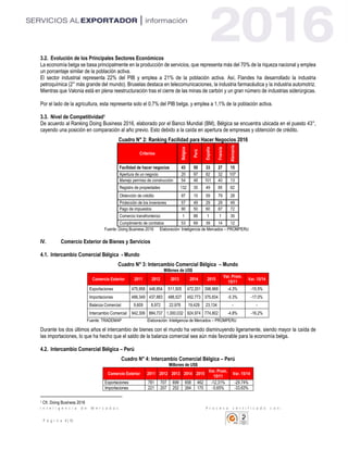 I n t e l i g e n c i a d e M e r c a d o s P r o c e s o c e r t i f i c a d o c o n :
P á g i n a 4 | 10
3.2. Evolución de los Principales Sectores Económicos
La economía belga se basa principalmente en la producción de servicios, que representa más del 70% de la riqueza nacional y emplea
un porcentaje similar de la población activa.
El sector industrial representa 22% del PIB y emplea a 21% de la población activa. Así, Flandes ha desarrollado la industria
petroquímica (2° más grande del mundo). Bruselas destaca en telecomunicaciones, la industria farmacéutica y la industria automotriz.
Mientras que Valonia está en plena reestructuración tras el cierre de las minas de carbón y un gran número de industrias siderúrgicas.
Por el lado de la agricultura, esta representa solo el 0,7% del PIB belga, y emplea a 1,1% de la población activa.
3.3. Nivel de Competitividad1
De acuerdo al Ranking Doing Business 2016, elaborado por el Banco Mundial (BM), Bélgica se encuentra ubicada en el puesto 43°,
cayendo una posición en comparación al año previo. Esto debido a la caída en apertura de empresas y obtención de crédito.
Cuadro N° 2: Ranking Facilidad para Hacer Negocios 2016
Criterios
Bélgica
Perú
España
Francia
Alemania
Facilidad de hacer negocios 43 50 33 27 15
Apertura de un negocio 20 97 82 32 107
Manejo permiso de construcción 54 48 101 40 13
Registro de propiedades 132 35 49 85 62
Obtención de crédito 97 15 59 79 28
Protección de los inversores 57 49 29 29 49
Pago de impuestos 90 50 60 87 72
Comercio transfronterizo 1 88 1 1 35
Cumplimiento de contratos 53 69 39 14 12
Fuente: Doing Business 2016 Elaboración: Inteligencia de Mercados – PROMPERU
IV. Comercio Exterior de Bienes y Servicios
4.1. Intercambio Comercial Bélgica - Mundo
Cuadro N° 3: Intercambio Comercial Bélgica – Mundo
Millones de US$
Comercio Exterior 2011 2012 2013 2014 2015
Var. Prom.
15/11
Var. 15/14
Exportaciones 475,958 446,854 511,505 472,201 398,968 -4.3% -15.5%
Importaciones 466,349 437,883 488,527 452,773 375,834 -5.3% -17.0%
Balanza Comercial 9,609 8,972 22,978 19,429 23,134 - -
Intercambio Comercial 942,306 884,737 1,000,032 924,974 774,802 -4.8% -16.2%
Fuente: TRADEMAP Elaboración: Inteligencia de Mercados – PROMPERU
Durante los dos últimos años el intercambio de bienes con el mundo ha venido disminuyendo ligeramente, siendo mayor la caída de
las importaciones, lo que ha hecho que el saldo de la balanza comercial sea aún más favorable para la economía belga.
4.2. Intercambio Comercial Bélgica – Perú
Cuadro N° 4: Intercambio Comercial Bélgica – Perú
Millones de US$
Comercio Exterior 2011 2012 2013 2014 2015
Var. Prom.
15/11
Var. 15/14
Exportaciones 781 707 699 658 462 -12.31% -29.74%
Importaciones 221 207 252 264 175 -5.65% -33.63%
1 Cfr. Doing Business 2016
 