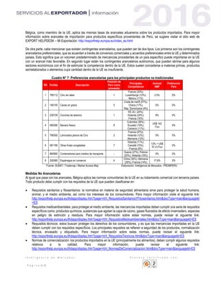 I n t e l i g e n c i a d e M e r c a d o s P r o c e s o c e r t i f i c a d o c o n :
P á g i n a 6 | 10
Bélgica, como miembro de la UE, aplica las mismas tasas de aranceles aduaneros sobre los productos importados. Para mayor
información sobre aranceles de importación para productos específicos provenientes de Perú, se sugiere visitar el sitio web de
EXPORT HELPDESK – Mi Exportación: http://exporthelp.europa.eu/index_es.html
De otra parte, cabe mencionar que existen contingentes arancelarios, que pueden ser de dos tipos. Los primeros son los contingentes
arancelarios preferenciales, que se acuerdan a través de convenios comerciales y acuerdos preferenciales entre la UE y determinados
países. Esto significa que un volumen predeterminado de mercancías procedentes de un país específico puede importarse en la UE
con un arancel más favorable. En segundo lugar están los contingentes arancelarios autónomos, que pueden abrirse para algunos
sectores económicos con el fin de estimular la competencia dentro de la UE. Estos suelen concederse a materias primas, productos
semielaborados o elementos cuya cantidad dentro de la UE es insuficiente.
Cuadro N° 7: Preferencias arancelarias para los principales productos no tradicionales
RK Partida Descripción
Posición de
Perú como
proveedor
Principales
Competidores
Arancel
NMF
Preferencia
Perú
1 790112 Cinc sin alear 1
Francia (30%);
Luxemburgo (12%);
México (11%)
2.5% 0%
2 180100 Cacao en grano 5
Costa de marfil (57%);
Chana (17%),
Rep. Dominicana (4%)
0% 0%
3 030729 Conchas de abanico 1
EE.UU. (24%);
Holanda (24%);
Francia (16%)
8% 0%
4 080390 Banano fresco 8
Colombia (36%),
Ecuador (19%),
Camerún (11%)
US$ 142
/Ton
0%
5 790500 Laminados planos de Cinc 2
Francia (47%);
Holanda (12%);
Alemania (12%)
5% 0%
6 081190 Otras frutas congeladas 7
Holanda (11%);
Canadá (10%);
Francia (9%)
13% + US$
57.31/Ton
0%
7 860900 Contenedores para medios de transporte -
Suecia (27%); Polonia
(20%), Holanda (19%)
0% 0%
8 200560 Espárragos en conserva 4
China (34%); Alemania
(26%); Francia (14%)
17.6% 0%
Fuente: SUNAT / Trademap / Market Access Map Elaboración: Inteligencia de Mercados - PROMPERU
Medidas No Arancelarias
Al igual que pasa con los aranceles, Bélgica aplica las normas comunitarias de la UE en su tratamiento comercial con terceros países.
Todo producto debe cumplir con los requisitos de la UE que pueden clasificarse en:
 Requisitos sanitarios y fitosanitarios: la normativa en materia de seguridad alimentaria sirve para proteger la salud humana,
animal, y el medio ambiente, así como los intereses de los consumidores. Para mayor información visite el siguiente link:
http://exporthelp.europa.eu/thdapp/display.htm?page=rt/rt_RequisitosSanitariosYFitosanitarios.html&docType=main&languageId
=ES
 Requisitos medioambientales: para proteger el medio ambiente, las mercancías importadas deben cumplir una serie de requisitos
específicos como: productos químicos, sustancias que agotan la capa de ozono, gases fluorados de efecto invernadero, especies
en peligro de extinción y residuos. Para mayor información sobre estas normas, puede revisar el siguiente link:
http://exporthelp.europa.eu/thdapp/display.htm?page=rt/rt_RequisitosMedioambientales.html&docType=main&languageId=ES
 Requisitos técnicos: estos buscan proteger los derechos de los consumidores, y es que las mercancías importadas en la UE
deben cumplir con los requisitos específicos. Los principales requisitos se refieren a seguridad de los productos, normalización
técnica, envasado y etiquetado. Para mayor información sobre estas normas, puede revisar el siguiente link:
http://exporthelp.europa.eu/thdapp/display.htm?page=rt/rt_RequisitosTecnicos.html&docType=main&languageId=ES
 Normas de comercialización: los productos importados en la UE (principalmente los alimentos), deben cumplir algunos requisitos
relativos a la calidad. Para mayor información, puede revisar el siguiente link:
http://exporthelp.europa.eu/thdapp/display.htm?page=rt/rt_NormasDeComercializacion.html&docType=main&languageId=ES
 