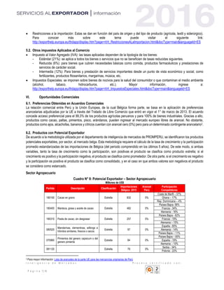 I n t e l i g e n c i a d e M e r c a d o s P r o c e s o c e r t i f i c a d o c o n :
P á g i n a 7 | 10
 Restricciones a la importación: Estas se dan en función del país de origen y del tipo de producto (agrícola, textil y siderúrgico).
Para conocer más sobre este tema puede visitar el siguiente link:
http://exporthelp.europa.eu/thdapp/display.htm?page=rt/rt_RestriccionesALaImportacion.html&docType=main&languageId=ES
5.2. Otros impuestos Aplicados al Comercio
 Impuesto al Valor Agregado (IVA): las tasas aplicadas dependen de la tipología de los bienes:
- Estándar (21%): se aplica a todos los bienes o servicios que no se beneficien de tasas reducidas siguientes.
- Reducida (6%): para bienes que cubren necesidades básicas como comida, productos farmacéuticos y prestaciones de
servicios de carácter social.
- Intermedia (12%): Para bienes y prestación de servicios importantes desde un punto de vista económico y social, como
fertilizantes, productos fitosanitarios, margarinas, música, etc.
 Impuestos Especiales: se imponen sobre bienes de nocivos para la salud del consumidor o que contaminan el medio ambiente
(alcohol, tabaco, hidrocarburos, etc.). Mayor información, ingrese a:
http://exporthelp.europa.eu/thdapp/display.htm?page=rt/rt_ImpuestosEspeciales.html&docType=main&languageId=ES
VI. Oportunidades Comerciales
6.1. Preferencias Obtenidas en Acuerdos Comerciales
La relación comercial entre Perú y la Unión Europea, de la cual Bélgica forma parte, se basa en la aplicación de preferencias
arancelarias adjudicadas por la UE a través del Tratado de Libre Comercio que entró en vigor el 1° de marzo de 2013. El acuerdo
concede acceso preferencial para el 99,3% de los productos agrícolas peruanos y para 100% de bienes industriales. Gracias a ello,
productos como cacao, paltas, pimientos, pisco, arándanos, pueden ingresar al mercado europeo libres de arancel. No obstante,
productos como ajos, alcachofas, bananos y cítricos cuentan con arancel cero (0%) pero para un determinado contingente arancelario2.
6.2. Productos con Potencial Exportador
De acuerdo a la metodología utilizada por el departamento de inteligencia de mercados de PROMPERU, se identificaron los productos
potenciales exportables, por sector, al mercado belga. Esta metodología requiere el cálculo de la tasa de crecimiento y la participación
promedio estandarizadas de las importaciones de Bélgica (del periodo comprendido en los últimos 5 años). De este modo, si ambas
variables, tanto la tasa de crecimiento como la participación, son positivas el producto se clasifica como producto estrella; si el
crecimiento es positivo y la participación negativa, el producto se clasifica como prometedor. De otra parte, si el crecimiento es negativo
y la participación es positiva el producto se clasifica como consolidado, y en el caso en que ambos valores son negativos el producto
se considera como estancado.
Sector Agropecuario
Cuadro N° 8: Potencial Exportador – Sector Agropecuario
Millones de US$
Partida Descripción Clasificación
Importaciones
Bélgica 2015
Arancel
Perú
Participación
Competidores
180100 Cacao en grano Estrella 832 0%
Costa de Marfil – 57%
Ghana – 17%
Rep. Dominicana – 4%
180400 Manteca, grasa y aceite de cacao Estrella 482 0%
Países Bajos- 56%
Francia - 34%
Alemania - 16%
180310 Pasta de cacao, sin desgrasar Estrella 257 0%
Países Bajos - 62%
Francia - 19%
Alemania – 15%
080520
Mandarinas, clementinas, wilkings e
híbridos similares, frescos o secos
Estrella 97 0%
España - 65%
Alemania - 14%
Países Bajos – 11%
070960
Pimientos del genero capsicum o del
genero pimienta
Estrella 84 0%
Países Bajos – 65%
España - 19%
Alemania – 10%
081120 Estrella 79 0%
Serbia - 34%
Polonia - 22%
2 Para mayor información: Lista de aranceles de la parte UE para las mercancías originarias de Perú
 