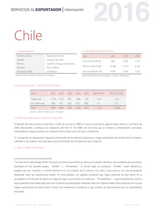 I n t e l i g e n c i a d e m e r c a d o s P á g i n a 3 | 6
Chile
Fuente: World FactBook Elaboración: Promperu
1. Datos generales
Nombre oficial República de Chile
Capital Santiago de Chile
Idioma Español y lenguas autóctonas
Moneda Peso Chileno
Población (2016) 18 Millones
Fuente: FMI Elaboración: Promperu / Nota: *Proyectado
2. Indicadores Macroeconómicos
Año 2014 2015 2016*
Crecimiento PBI (%) 1,8% 2,3% 2,5%
PBI Per cápita (US$) 14 480 13 331 13 207
Tasa de Inflación (%) 4,4% 4,4% 3,7%
3. Exportaciones Perú - Chile (FOB US$ millones)
Sector 2011 2012 2013 2014 2015 Var.% 15/14 TCP. % 15 /10
Tradicional 1 340 1 323 930 868 387 -55,4 -26,7
No Tradicional 608 707 756 675 685 1,4 3,0
Total 1 947 2 030 1 685 1 544 1 072 -13,9 - 30,6%
Fuente: SUNAT / Elaboración: Promperu
4. Preferencias obtenidas en Acuerdos Comerciales
El Acuerdo de Libre Comercio entre Perú y Chile fue suscrito en 2006 en Lima y se encuentra vigente desde marzo el 1 de marzo de
2009. Básicamente, constituye una ampliación del ACE N° 38 (1998), de tal forma que se mantuvo la liberalización arancelaria
contemplada en aquel acuerdo y se incluyeron otros puntos como servicios e inversiones.
El cronograma de desgravación dispone la eliminación de los derechos aduaneros y cargas equivalentes de carácter fiscal, monetario,
cambiario o de cualquier otra naturaleza, para la formación de una Zona de Libre Comercio.
5. Oportunidades Comerciales 1
1
A través de la metodología CEPAL (Comisión Económica para América Latina) se ha podido identificar oportunidades para productos
clasificados en dos grandes grupos: “Estrella” y “Prometedor”. En primer lugar, los productos “Estrella” hacen referencia a
aquellos que han mostrado un fuerte dinamismo en sus compras de los últimos cinco años y que cuentan con una participación
destacable sobre las importaciones totales. En otras palabras, son aquellos productos que mayor potencial de éxito tienen en la
actualidad en el mercado de destino. En segundo lugar, se encuentran los productos “Prometedores”, cuyas importaciones crecen a
tasas superiores al promedio pero que aún no tienen una participación relevante sobre las compras totales. Estos productos son los que
mejores perspectivas de éxito tienen a futuro de mantenerse la tendencia y que podrían ser aprovechados por los exportadores
nacionales.
 