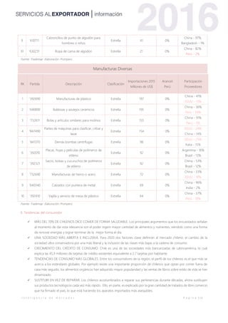 I n t e l i g e n c i a d e m e r c a d o s P á g i n a 5 | 6
9 '610711
Calzoncillos de punto de algodón para
hombres o niños
Estrella 41 0%
China - 97%
Bangladesh - 1%
10 '630231 Ropa de cama de algodón Estrella 21 0%
China - 82%
Perú - 2%
Fuente: Trademap Elaboración: Promperu
RK Partida Descripción Clasificación
Importaciones 2015
Millones de US$
Arancel
Perú
Participación
Proveedores
1 '392690 Manufacturas de plástico Estrella 197 0%
China - 41%
EEUU - 13%
2 '690890 Baldosas y azulejos cerámicos Estrella 195 0%
China - 36%
Perú - 34%
3 '732611 Bolas y artículos similares para molinos Estrella 155 0%
China - 91%
Perú - 3%
4 '847490
Partes de máquinas para clasificar, cribar y
lavar
Estrella 154 0%
EEUU - 24%
China - 14%
5 '841370 Demás bombas centrífugas Estrella 98 0%
EEUU - 25%
Italia - 15%
6 '392010
Placas, hojas y películas de polímeros de
etileno
Estrella 92 0%
Argentina - 16%
Brasil - 13%
7 '392321
Sacos, bolsas y cucuruchos de polímeros
de etileno
Estrella 92 0%
China - 53%
Brasil - 12%
8 '732690 Manufacturas de hierro o acero Estrella 72 0%
China - 33%
EEUU - 18%
9 '640340 Calzados con puntera de metal Estrella 69 0%
China - 96%
India - 2%
10 '392410 Vajilla y servicio de mesa de plástico Estrella 64 0%
China - 57%
Perú - 10%
Fuente: Trademap Elaboración: Promperù
6. Tendencias del consumidor
 MÁS DEL 70% DE CHILENOS DICE COMER DE FORMA SALUDABLE. Los principales argumentos que los encuestados señalan
al momento de dar esta relevancia son el poder ingerir mayor cantidad de alimentos y nutrientes, viéndolo como una forma
de renovar energías y lograr terminar de la mejor forma el día
 UNA SOCIEDAD MÁS ABIERTA E INCLUSIVA. Para 2020 dos factores clave definirán al mercado chileno: el cambio de la
sociedad ultra conservadora por una más liberal y la inclusión de las clases más bajas a la cadena de consumo.
 CRECIMIENTO DEL CRÉDITO DE CONSUMO. Chile es una de las sociedades más bancarizadas de Latinoamérica, lo cual
explica las 45,9 millones de tarjetas de crédito existentes equivalente a 2,7 tarjetas por habitante.
 TENDENCIAS DE CONSUMO MÁS GLOBALES. Entre los consumidores de la región, el perfil de los chilenos es el que más se
acerca a los estándares globales. Por ejemplo existe una importante proporción de chilenos que optan por comer fuera de
casa más seguido, los alimentos orgánicos han adquirido mayor popularidad y las ventas de libros sobre estilo de vida se han
dinamizado.
 SUSTITUIR EN VEZ DE REPARAR. Los chilenos acostumbrados a reparar sus pertenencias durante décadas, ahora sustituyen
sus productos tecnológicos cada vez más rápido. Ello, en parte, es explicado por la gran cantidad de tratados de libre comercio
que ha firmado el país, lo que está haciendo los aparatos importados más asequibles.
Manufacturas Diversas
 