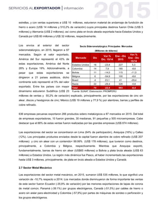 estrellas, y con ventas superiores a US$ 10 millones, estuvieron material de andamiaje de fundición de
hierro o acero (US$ 14 millones y 510,2% de variación) cuyos principales destinos fueron Chile (US$ 5
millones) y Alemania (US$ 2 millones); así como plata en bruto aleada exportada hacia Estados Unidos y
Canadá por US$ 80 millones y US$ 32 millones, respectivamente.
Los envíos al exterior del sector
siderometalúrgico, en 2015, llegaron a 87
mercados. Según el valor exportado,
América del Sur representó el 43% de
estas exportaciones, América del Norte
28% y Europa 19%. Adicionalmente, a
pesar que estas exportaciones se
dirigieron a 21 países asiáticos, dicho
continente solo representó el 5% del valor
exportado. Entre los países con mayor
dinamismo estuvieron Sudáfrica (US$ 23
millones de ventas y 55,2% de variación) explicado, principalmente, por las exportaciones de cinc sin
alear, discos y hexágonos de cinc; México (US$ 19 millones y 77,9 %) por alambres, barras y perfiles de
cobre refinado.
636 empresas peruanas exportaron 266 productos sidero metalúrgicos a 87 mercados en 2015. Del total
de empresas exportadoras, 10 fueron grandes, 30 medianas, 91 pequeñas y 505 microempresas. Cabe
destacar que el 88% de estas ventas fueron realizadas por las grandes empresas (US$ 874 millones).
Las exportaciones del sector se concentraron en Lima (64% de participación), Arequipa (16%) y Callao
(12%). Los principales productos enviados desde la capital fueron alambre de cobre refinado (US$ 207
millones) y cinc sin alear con un contenido< 99.99% (US$ 178 millones), que tuvieron como destinos,
principalmente, a Colombia y Bélgica, respectivamente. Mientras que Arequipa exportó,
fundamentalmente, barras de hierro sin alear (US$65 millones) a Bolivia y plata bruta aleada (US$ 63
millones) a Estados Unidos. La región más dinámica fue Pasco, al haber incrementado las exportaciones
hasta US$ 3 millones, principalmente, de plata en bruto aleada a Estados Unidos y Canadá.
2.7 Sector Metal Mecánico
Las exportaciones del sector metal mecánico, en 2015, sumaron US$ 535 millones, lo que significó una
variación de -10,7% respecto a 2014. Los mercados donde disminuyeron de forma importante las ventas
de este sector fueron Ecuador (-35,8% de variación) por las menores exportaciones de tapas de corona
de metal común; Panamá (-39.1%) por grupos electrógenos, Canadá (-51,5%) por cables de hierro o
acero sin aislar para electricidad y Colombia (-57,9%) por partes de máquinas de sondeo o perforación y
los grupos electrógenos.
Mercado Dic
Var.%
Dic. 15/14
Ene - Dic
2015
Var.%
Ene - Dic
15/14
Estados Unidos 18 -23,4 227 5,3
Colombia 14 7,9 185 -8,6
Bolivia 11 -14,0 115 -11,5
Bélgica 6 -54,9 100 -8,6
Brasil 4 23,1 41 -29,4
Resto 22 -29,4 326 -5,8
Total 74 -22,4 993 -6,4
Secto Siderometalúrgico: Principales Mercados
(Millones de dólares)
Fuente: SUNAT. Elaboración: PROMPERÚ
 