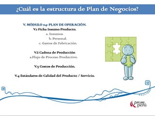 ¿Cuál es la estructura de Plan de Negocios?
V. MÓDULO 04: PLAN DE OPERACIÓN.
V.1 Ficha Insumo Producto.
a. Insumos.
b. Personal.
c. Gastos de Fabricación.
V.2 Cadena de Producción
a.Flujo de Proceso Productivo.
V.3 Costos de Producción.
V.4 Estándares de Calidad del Producto / Servicio.
 