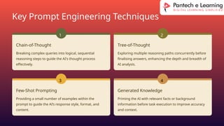 Prompt Engineering Master classes 30 days | PPTX