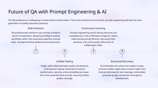 Prompt Engineering for QA: The Skill Every Modern Tester Needs | PPTX