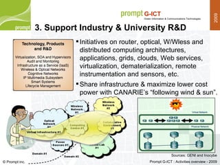 3. Support Industry & University R&D Initiatives on  router, optical, W/Wless and distributed computing architectures, applications, grids, clouds, Web services, virtualization, dematerialization, remote instrumentation and sensors, etc. Share infrastructure & maximize lower cost power with CANARIE’s “following wind & sun”. Sources: GENI and Inocybe 