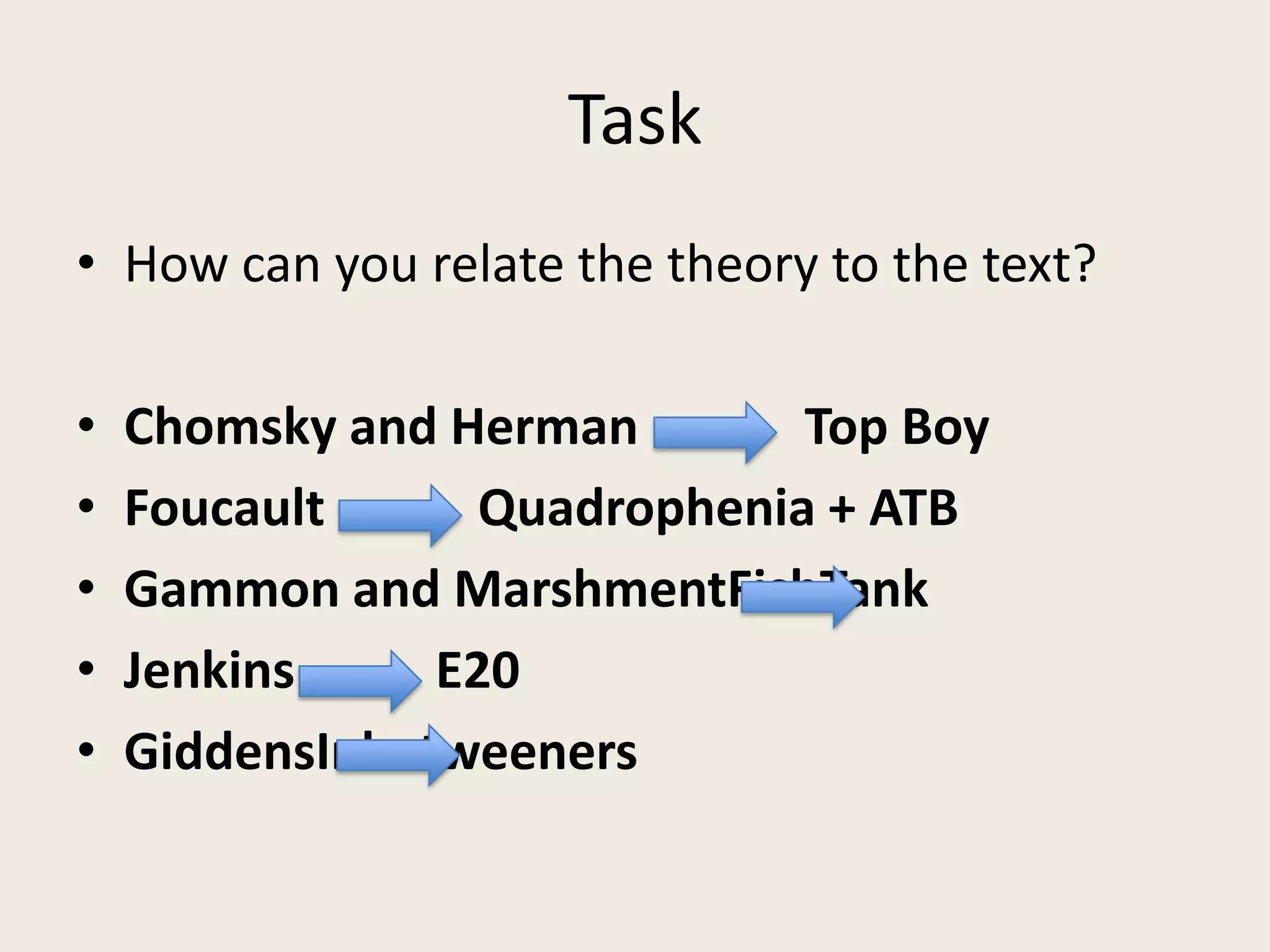 Task
• How can you relate the theory to the text?

•   Chomsky and Herman        Top Boy
•   Foucault      Quadrophenia + ATB
•   Gammon and MarshmentFishTank
•   Jenkins     E20
•   GiddensInbetweeners
 