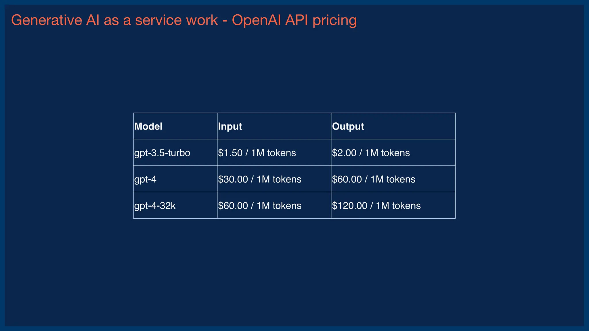 Generative AI as a service work - OpenAI API pricing
Model Input Output
gpt-3.5-turbo $1.50 / 1M tokens $2.00 / 1M tokens
gpt-4 $30.00 / 1M tokens $60.00 / 1M tokens
gpt-4-32k $60.00 / 1M tokens $120.00 / 1M tokens
 