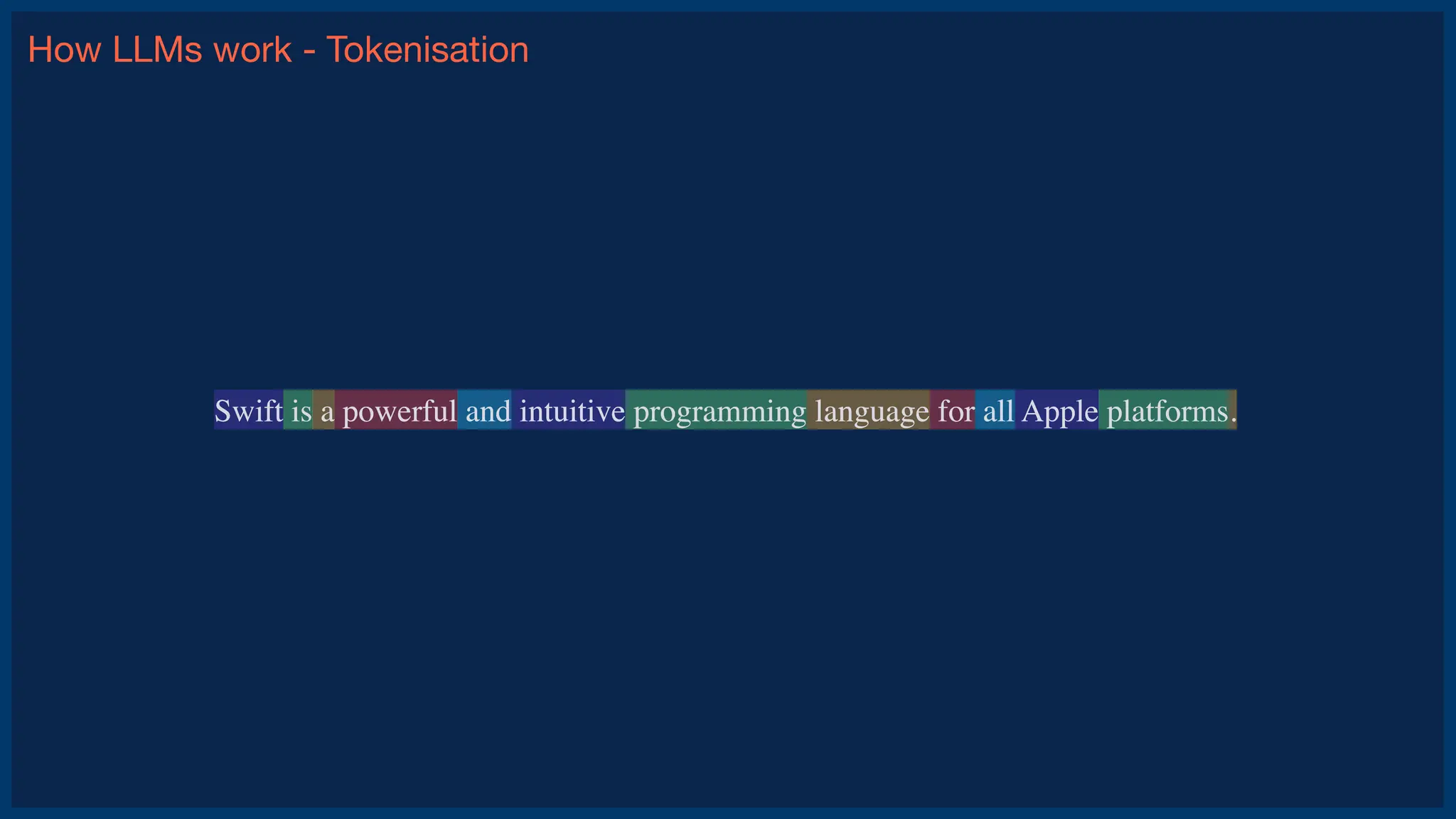 How LLMs work - Tokenisation
Swift is a powerful and intuitive programming language for all Apple platforms.
Swift is a powerful and intuitive programming language for all Apple platforms.
 