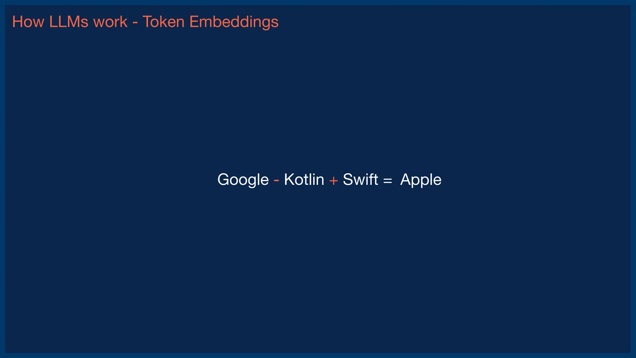 How LLMs work - Token Embeddings
Google - Kotlin + Swift = Apple
 