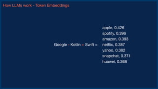 Prompt engineering for iOS developers (How LLMs and GenAI work) | PDF
