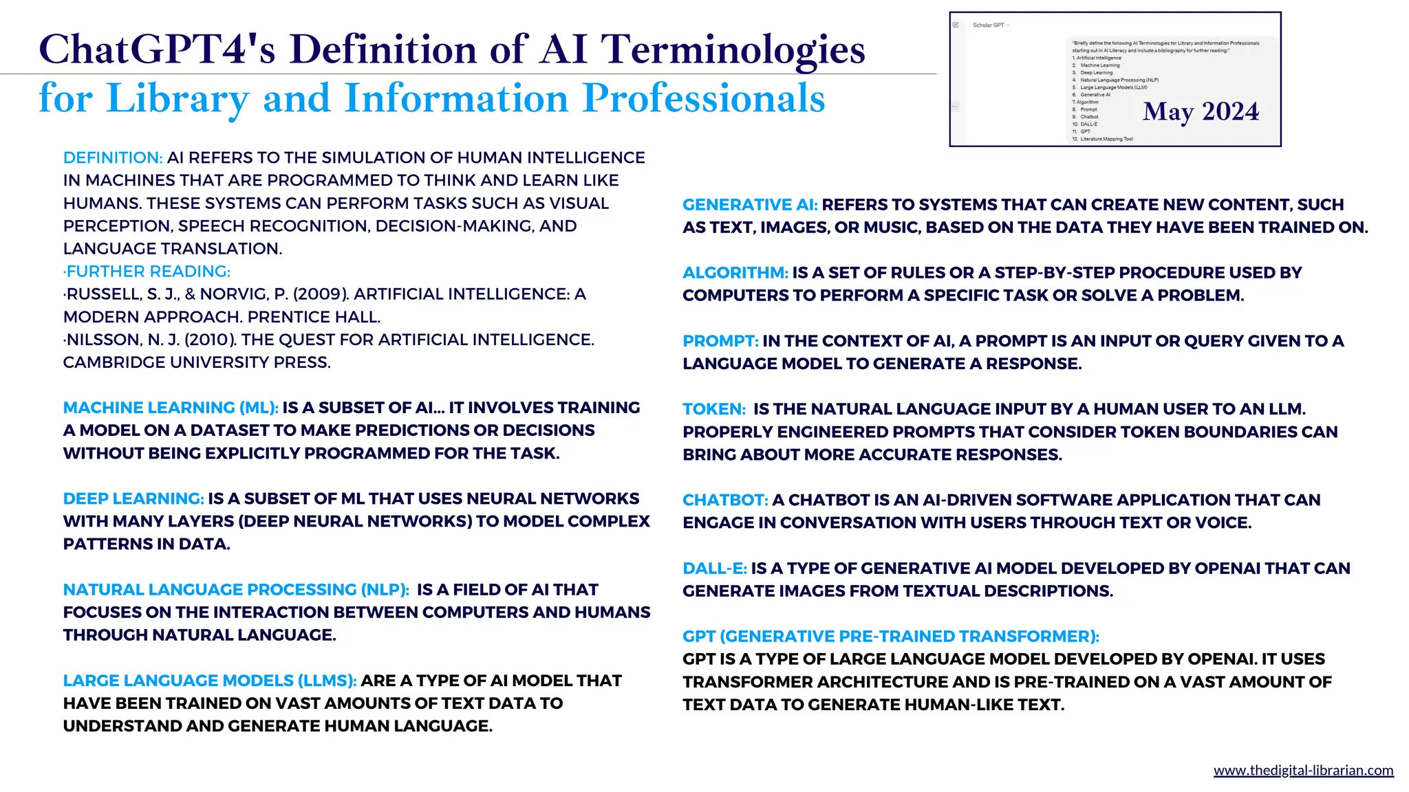 www.thedigital-librarian.com
DEFINITION: AI REFERS TO THE SIMULATION OF HUMAN INTELLIGENCE
IN MACHINES THAT ARE PROGRAMMED TO THINK AND LEARN LIKE
HUMANS. THESE SYSTEMS CAN PERFORM TASKS SUCH AS VISUAL
PERCEPTION, SPEECH RECOGNITION, DECISION-MAKING, AND
LANGUAGE TRANSLATION.
·FURTHER READING:
·RUSSELL, S. J., & NORVIG, P. (2009). ARTIFICIAL INTELLIGENCE: A
MODERN APPROACH. PRENTICE HALL.
·NILSSON, N. J. (2010). THE QUEST FOR ARTIFICIAL INTELLIGENCE.
CAMBRIDGE UNIVERSITY PRESS.
MACHINE LEARNING (ML): IS A SUBSET OF AI... IT INVOLVES TRAINING
A MODEL ON A DATASET TO MAKE PREDICTIONS OR DECISIONS
WITHOUT BEING EXPLICITLY PROGRAMMED FOR THE TASK.
DEEP LEARNING: IS A SUBSET OF ML THAT USES NEURAL NETWORKS
WITH MANY LAYERS (DEEP NEURAL NETWORKS) TO MODEL COMPLEX
PATTERNS IN DATA.
NATURAL LANGUAGE PROCESSING (NLP): IS A FIELD OF AI THAT
FOCUSES ON THE INTERACTION BETWEEN COMPUTERS AND HUMANS
THROUGH NATURAL LANGUAGE.
LARGE LANGUAGE MODELS (LLMS): ARE A TYPE OF AI MODEL THAT
HAVE BEEN TRAINED ON VAST AMOUNTS OF TEXT DATA TO
UNDERSTAND AND GENERATE HUMAN LANGUAGE.
ChatGPT4's Definition of AI Terminologies
for Library and Information Professionals
GEN﻿
ERATIVE AI: REFERS TO SYSTEMS THAT CAN CREATE NEW CONTENT, SUCH
AS TEXT, IMAGES, OR MUSIC, BASED ON THE DATA THEY HAVE BEEN TRAINED ON.
ALGORITHM: IS A SET OF RULES OR A STEP-BY-STEP PROCEDURE USED BY
COMPUTERS TO PERFORM A SPECIFIC TASK OR SOLVE A PROBLEM.
PROMPT: IN THE CONTEXT OF AI, A PROMPT IS AN INPUT OR QUERY GIVEN TO A
LANGUAGE MODEL TO GENERATE A RESPONSE.
TOKEN: IS THE NATURAL LANGUAGE INPUT BY A HUMAN USER TO AN LLM.
PROPERLY ENGINEERED PROMPTS THAT CONSIDER TOKEN BOUNDARIES CAN
BRING ABOUT MORE ACCURATE RESPONSES.
CHATBOT: A CHATBOT IS AN AI-DRIVEN SOFTWARE APPLICATION THAT CAN
ENGAGE IN CONVERSATION WITH USERS THROUGH TEXT OR VOICE.
DALL-E: IS A TYPE OF GENERATIVE AI MODEL DEVELOPED BY OPENAI THAT CAN
GENERATE IMAGES FROM TEXTUAL DESCRIPTIONS.
GPT (GENERATIVE PRE-TRAINED TRANSFORMER):
GPT IS A TYPE OF LARGE LANGUAGE MODEL DEVELOPED BY OPENAI. IT USES
TRANSFORMER ARCHITECTURE AND IS PRE-TRAINED ON A VAST AMOUNT OF
TEXT DATA TO GENERATE HUMAN-LIKE TEXT.
May 2024
 