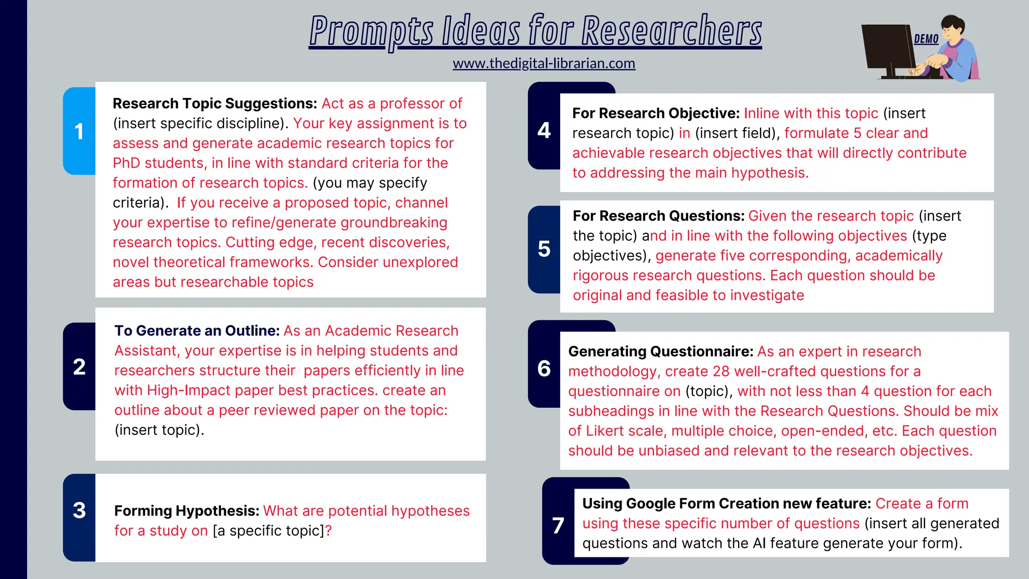 www.thedigital-librarian.com
1
3
7
Research Topic Suggestions: Act as a professor of
(insert specific discipline). Your key assignment is to
assess and generate academic research topics for
PhD students, in line with standard criteria for the
formation of research topics. (you may specify
criteria). If you receive a proposed topic, channel
your expertise to refine/generate groundbreaking
research topics. Cutting edge, recent discoveries,
novel theoretical frameworks. Consider unexplored
areas but researchable topics
Using Google Form Creation new feature: Create a form
using these specific number of questions (insert all generated
questions and watch the AI feature generate your form).
Forming Hypothesis: What are potential hypotheses
for a study on [a specific topic]?
Prompts Ideas for Researchers
To Generate an Outline: As an Academic Research
Assistant, your expertise is in helping students and
researchers structure their papers efficiently in line
with High-Impact paper best practices. create an
outline about a peer reviewed paper on the topic:
(insert topic).
2
4
For Research Objective: Inline with this topic (insert
research topic) in (insert field), formulate 5 clear and
achievable research objectives that will directly contribute
to addressing the main hypothesis.
5
For Research Questions: Given the research topic (insert
the topic) and in line with the following objectives (type
objectives), generate five corresponding, academically
rigorous research questions. Each question should be
original and feasible to investigate
6
Generating Questionnaire: As an expert in research
methodology, create 28 well-crafted questions for a
questionnaire on (topic), with not less than 4 question for each
subheadings in line with the Research Questions. Should be mix
of Likert scale, multiple choice, open-ended, etc. Each question
should be unbiased and relevant to the research objectives.
DEMO
 