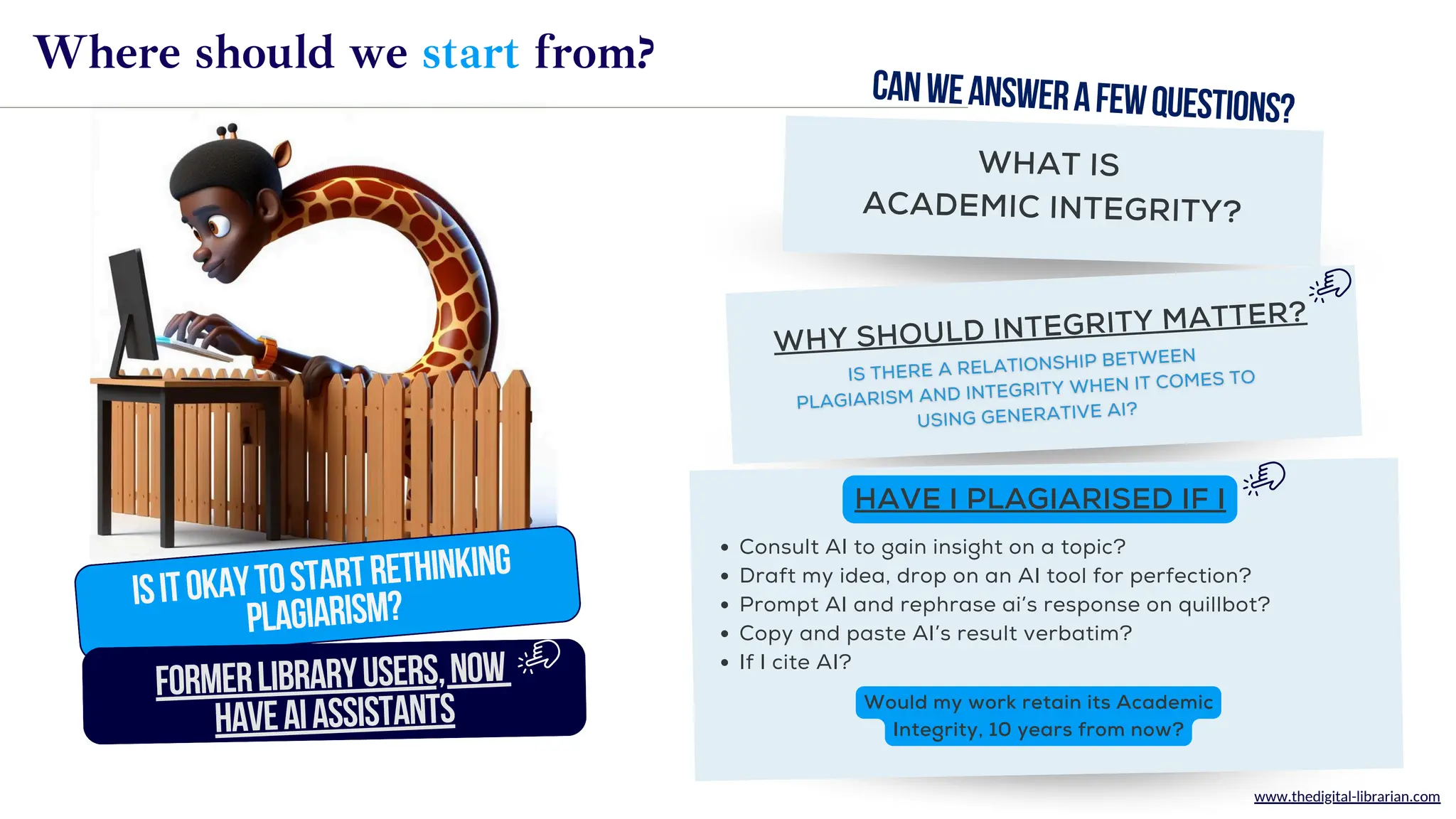 www.thedigital-librarian.com
Consult AI to gain insight on a topic?
Draft my idea, drop on an AI tool for perfection?
Prompt AI and rephrase ai’s response on quillbot?
Copy and paste AI’s result verbatim?
If I cite AI?
WHY SHOULD INTEGRITY MATTER?
isitokaytostartrethinking
plagiarism?
FormerLibraryUsers,now
haveAIassistants
WHAT IS
ACADEMIC INTEGRITY?
Canweansweraf﻿ewquestions?
Where should we start from?
HAVE I PLAGIARISED IF I
Would my work retain its Academic
Integrity, 10 years from now?
 