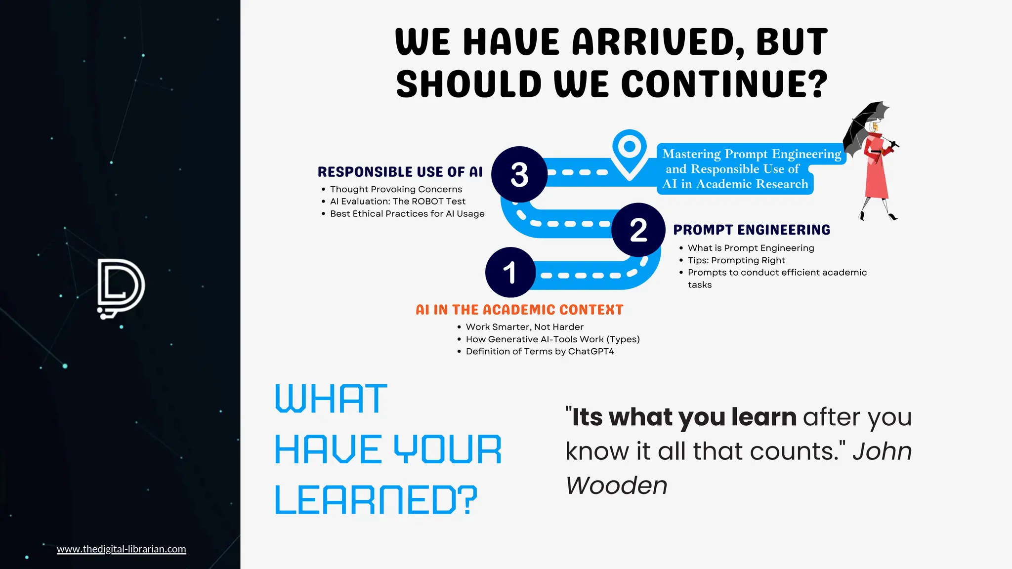WHAT
HAVE YOUR
LEARNED?
"Its what you learn after you
know it all that counts." John
Wooden
www.thedigital-librarian.com
Mastering Prompt Engineering
and Responsible Use of
AI in Academic Research
AI IN THE ACADEMIC CONTEXT
AI IN THE ACADEMIC CONTEXT
PROMPT ENGINEERING
PROMPT ENGINEERING
RESPONSIBLE USE OF AI
RESPONSIBLE USE OF AI
Thought Provoking Concerns
AI Evaluation: The ROBOT Test
Best Ethical Practices for AI Usage
What is Prompt Engineering
Tips: Prompting Right
Prompts to conduct efficient academic
tasks
Work Smarter, Not Harder
How Generative AI-Tools Work (Types)
Definition of Terms by ChatGPT4
WE HAVE ARRIVED, BUT
WE HAVE ARRIVED, BUT
SHOULD WE CONTINUE?
SHOULD WE CONTINUE?
 