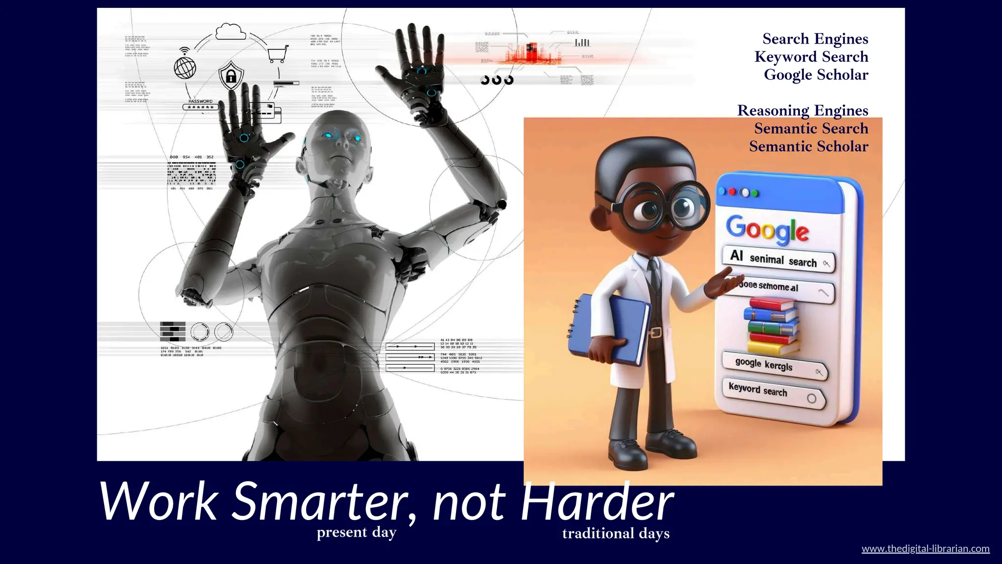 Work Smarter, not Harder
www.thedigital-librarian.com
Search Engines
Keyword Search
Google Scholar
Reasoning Engines
Semantic Search
Semantic Scholar
present day traditional days
 