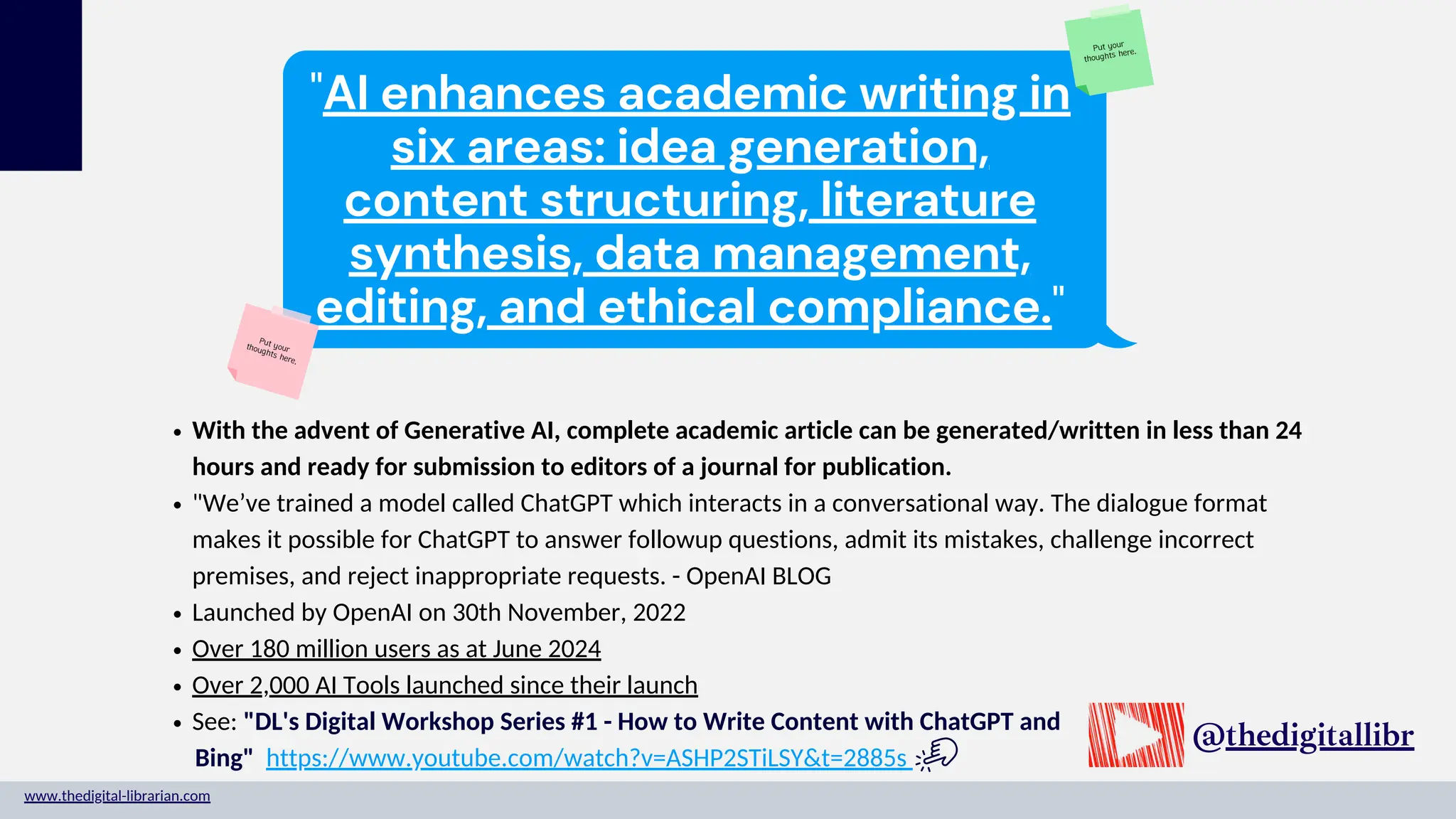 With the advent of Generative AI, complete academic article can be generated/written in less than 24
hours and ready for submission to editors of a journal for publication.
"We’ve trained a model called ChatGPT which interacts in a conversational way. The dialogue format
makes it possible for ChatGPT to answer followup questions, admit its mistakes, challenge incorrect
premises, and reject inappropriate requests. - OpenAI BLOG
Launched by OpenAI on 30th November, 2022
Over 180 million users as at June 2024
Over 2,000 AI Tools launched since their launch
See: "DL's Digital Workshop Series #1 - How to Write Content with ChatGPT and
Bi﻿
ng" https://www.youtube.com/watch?v=ASHP2STiLSY&t=2885s
www.thedigital-librarian.com
"AI enhances academic writing in
six areas: idea generation,
content structuring, literature
synthesis, data management,
editing, and ethical compliance."
Put your
thoughts here.
Put your
thoughts here.
@thedigitallibr
 