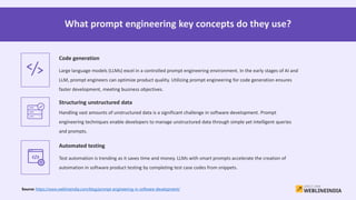 Prompt Engineering in Software Development.ppt
