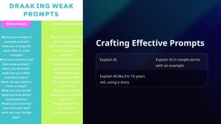 Mastering the Art of Prompt Engineering: Techniques, Best Practices ...