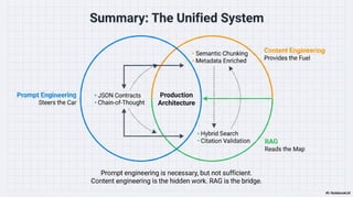 Prompt Engineering vs Content Engineering vs RAG.pdf