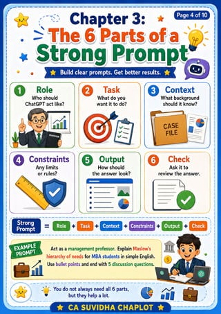Prompt Engineering with ChatGPT PDF | School, BBA & MBA Guide