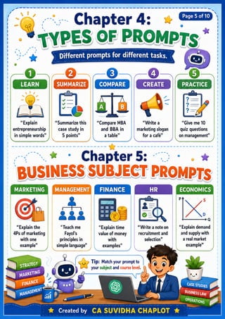 Prompt Engineering with ChatGPT PDF | School, BBA & MBA Guide