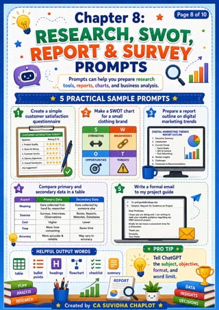 Prompt Engineering with ChatGPT PDF | School, BBA & MBA Guide