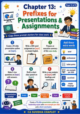 Prompt Engineering with ChatGPT PDF | School, BBA & MBA Guide