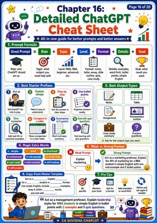 Prompt Engineering with ChatGPT PDF | School, BBA & MBA Guide
