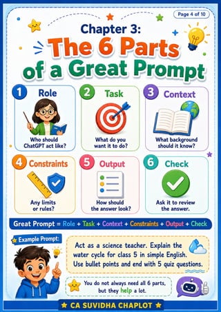 Prompt Engineering with ChatGPT PDF | School, BBA & MBA Guide