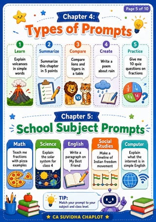 Prompt Engineering with ChatGPT PDF | School, BBA & MBA Guide