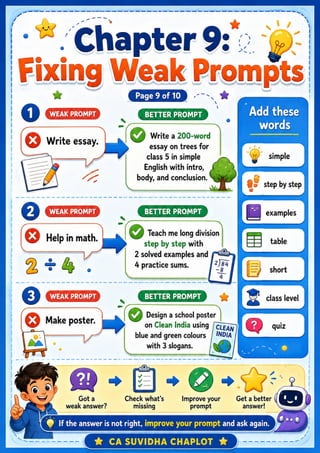 Prompt Engineering with ChatGPT PDF | School, BBA & MBA Guide