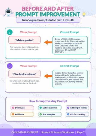 How to Write Correct Prompts | 10-Page Student AI Prompt Guide by CA ...