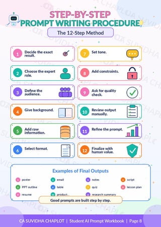 How to Write Correct Prompts | 10-Page Student AI Prompt Guide by CA ...