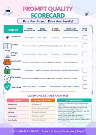 How to Write Correct Prompts | 10-Page Student AI Prompt Guide by CA ...
