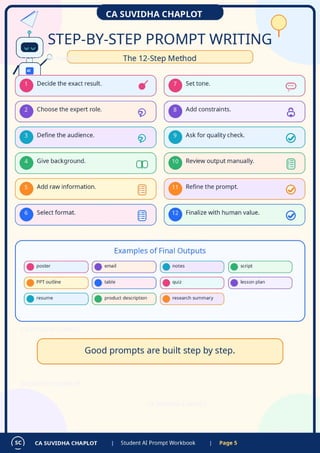 prompt_infographics_20_pages_CA_Suvidha_Chaplot.pdf