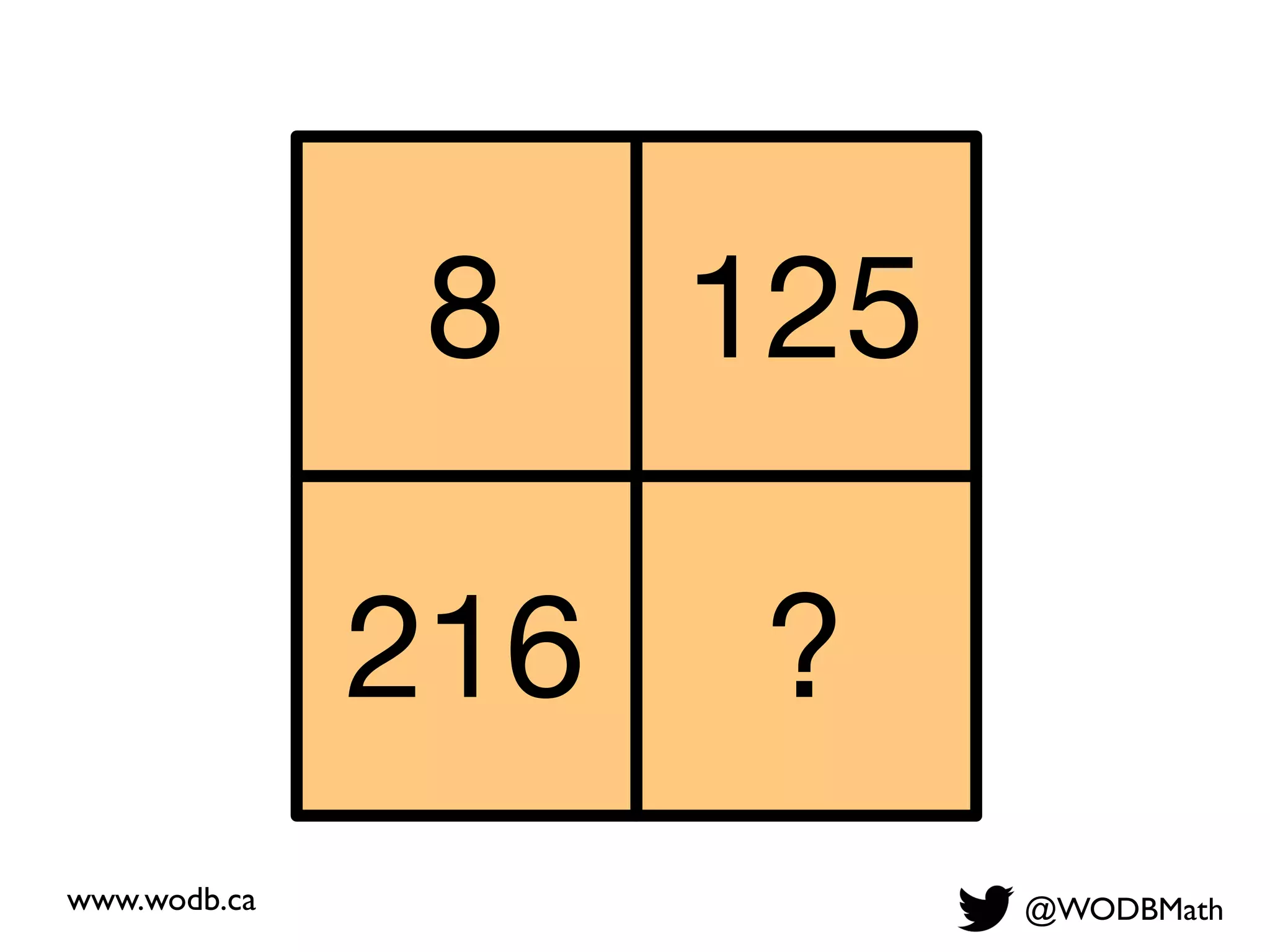 @WODBMath
1258
216 ?
www.wodb.ca
 