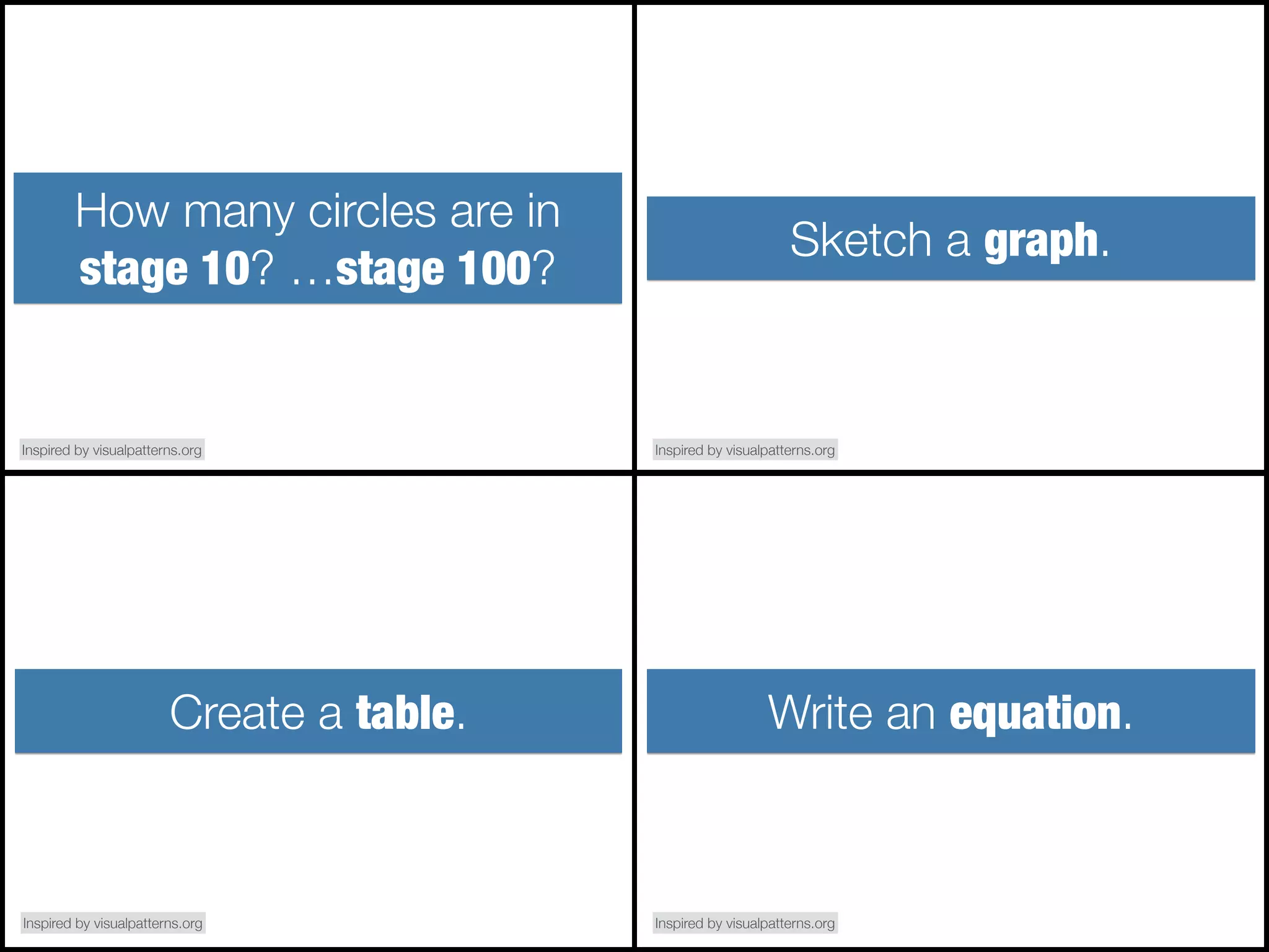 Create a table.
Inspired by visualpatterns.org
How many circles are in
stage 10? …stage 100?
Inspired by visualpatterns.org
Sketch a graph.
Inspired by visualpatterns.org
Write an equation.
Inspired by visualpatterns.org
 