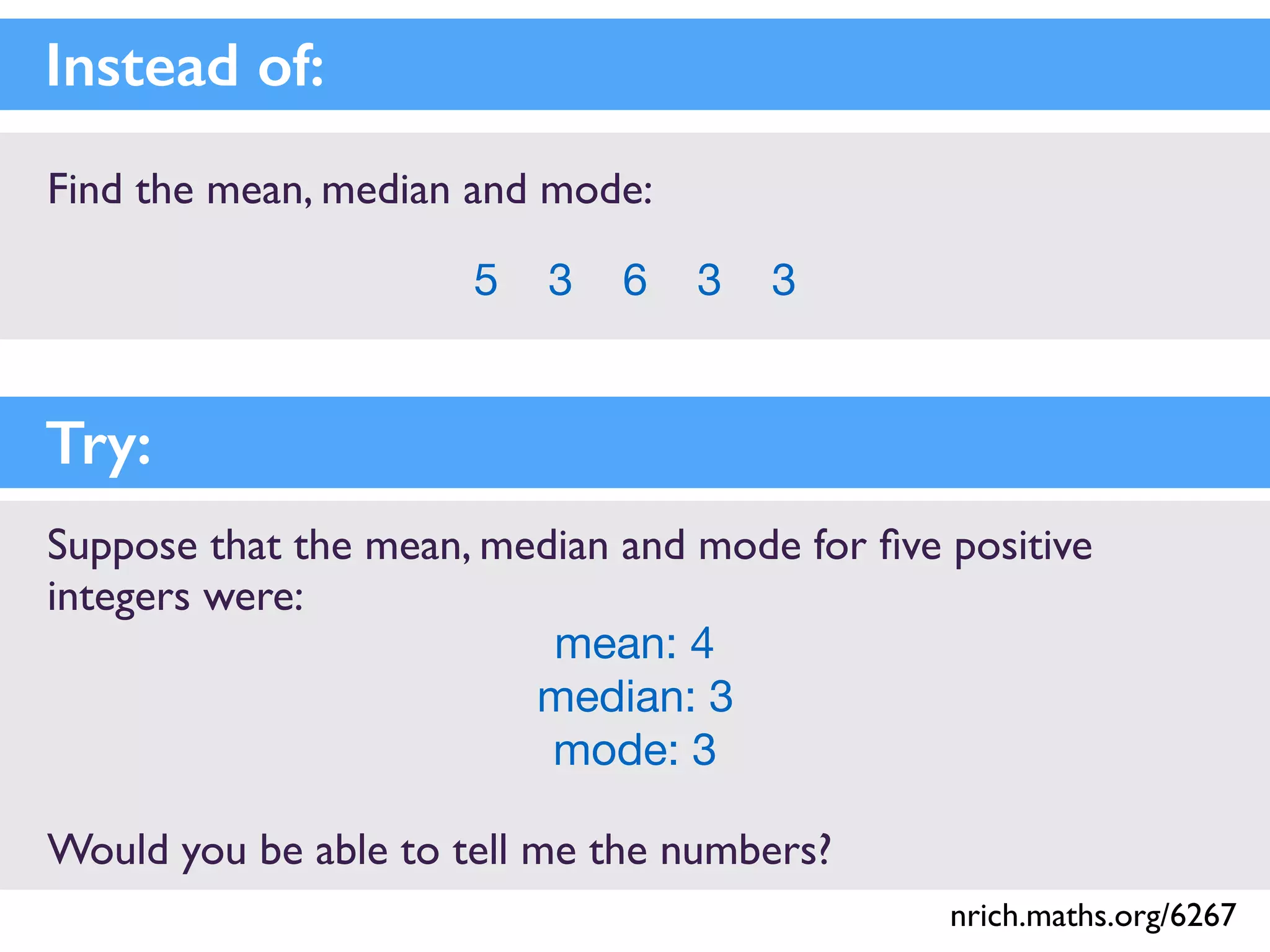 Find the mean, median and mode:
5 3 6 3 3
Instead of:
Suppose that the mean, median and mode for ﬁve positive
integers were:
mean: 4

median: 3

mode: 3
Would you be able to tell me the numbers?
Try:
nrich.maths.org/6267
 