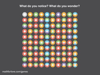 11
22
12
42 45
54
13 14 15
21 23 24
72
25
63
81
64
31
61
71 73
83
32
11
33 35
41 43
53
84
55
11
74
37
52
13
51
17
75
82
41
85
17
44
11
65
13
62
31
34
17
91
13
92
23
93
31
94
47
95
19
4 5321
16
56
36
96
76
19
86
43
46
23
66
11
26
13
6
17
27
67
97
37
47
57
19
77
11
87
29
7
18
28
98
48
58
29
78
13
68
17
38
19
88
11
8
19
29
59
79
89
49
69
23
39
13
99
11
9
50
20
60
30
100
70
40
90
80
10
11
What do you notice? What do you wonder?
mathforlove.com/games
 