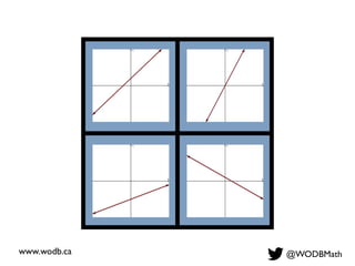 @WODBMathwww.wodb.ca
 