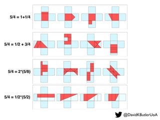 @DavidKButlerUoA
5/4 = 1+1/4
5/4 = 1/2 + 3/4
5/4 = 2*(5/8)
5/4 = 1/2*(5/2)
 