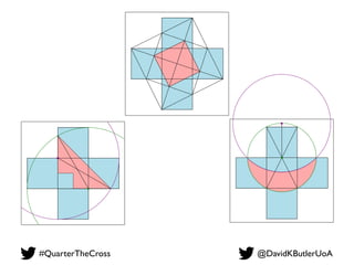 @DavidKButlerUoA#QuarterTheCross
 