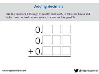 Use the numbers 1 through 9, exactly once each, to ﬁll in the boxes and
make three decimals whose sum is as close to 1 as possible.
Adding decimals
0.
0.
0.+
www.openmiddle.com @robertkaplinsky
 